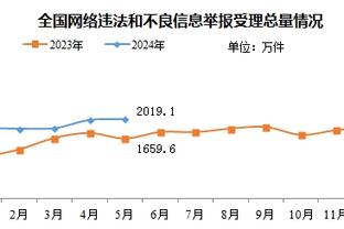 雷竞技最新版下载方法截图3